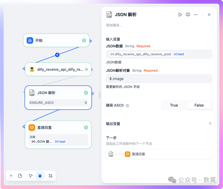 null Dify + FastAPI 创建自定义工具