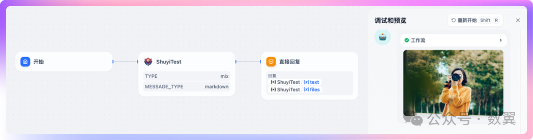 null 扩展 Dify 内置工具集,打造自己独有的 AI Agent 工作站