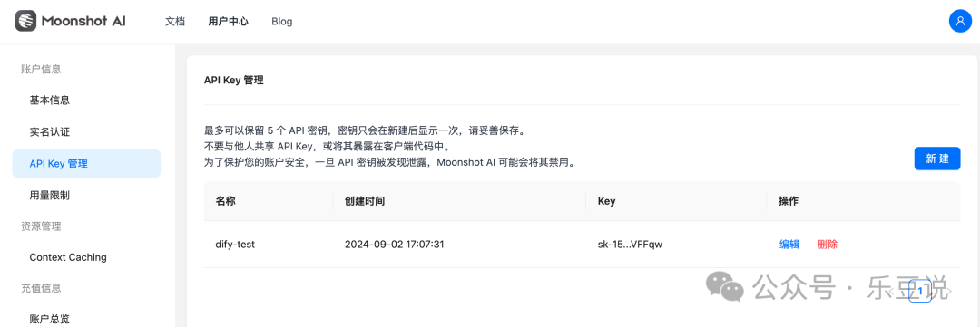 小红书运营一条龙 Dify 工作流 DSL 分享