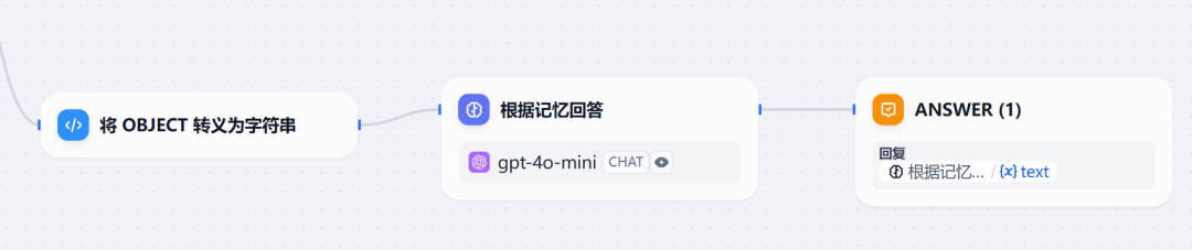 Dify 保姆级教程之:零代码打造个性化记忆助手