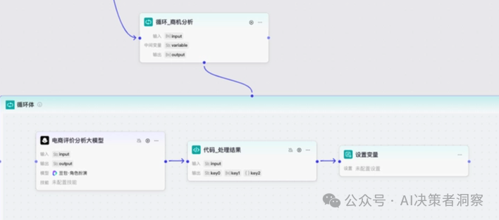【场景驱动】企业的哪些重复性任务,最适合用Coze循环节点来解决?——慢慢学AI146
