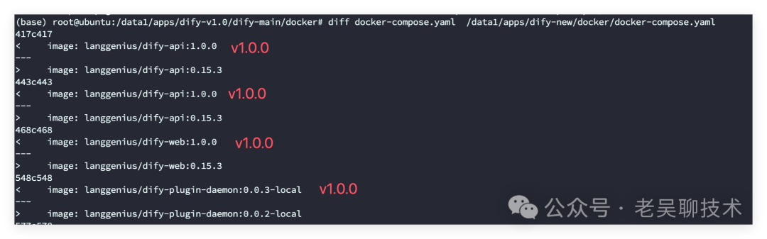 Dify 0.15.3 升级到 v1.0.0 以及Dify v1.0.0新特性介绍