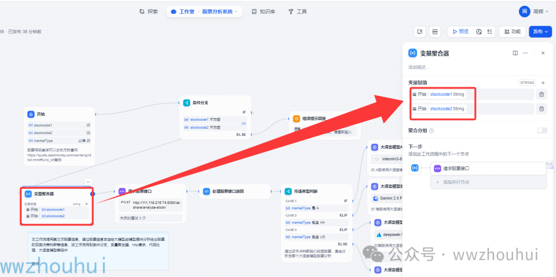 dify案例分享-股票分析系统A股、港股、美股、ETF、LOF