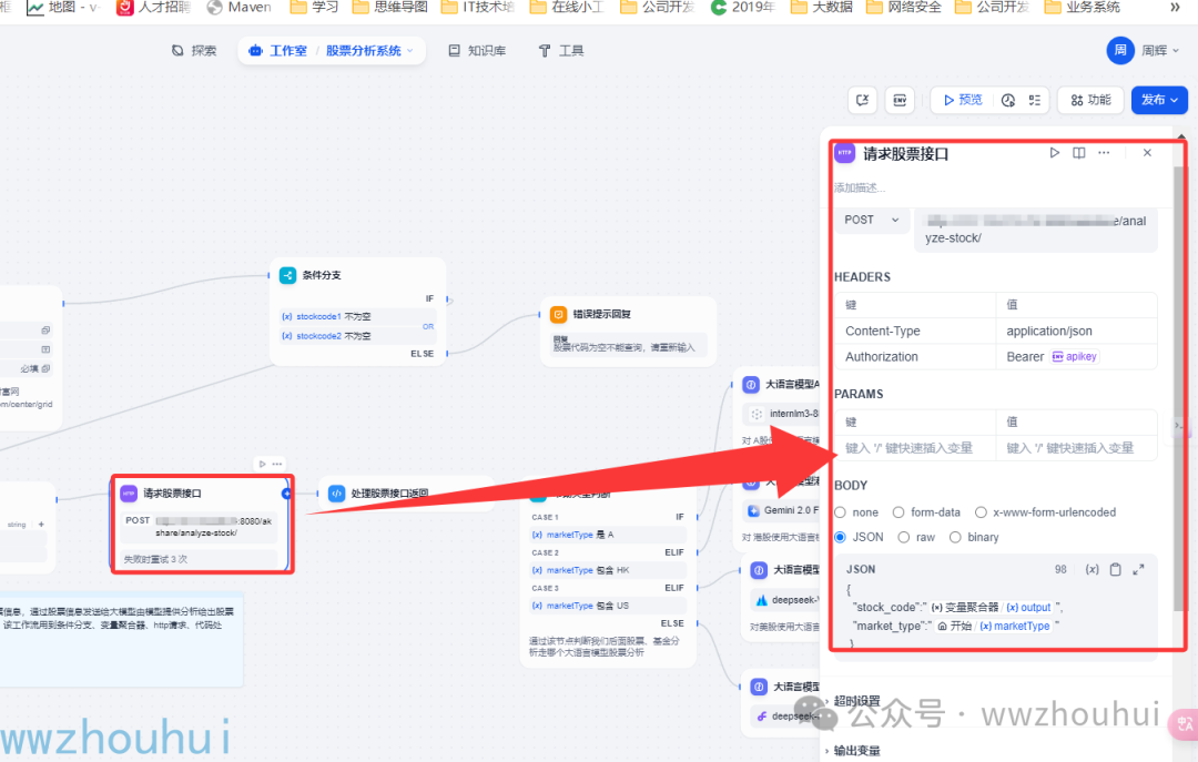 dify案例分享-股票分析系统A股、港股、美股、ETF、LOF