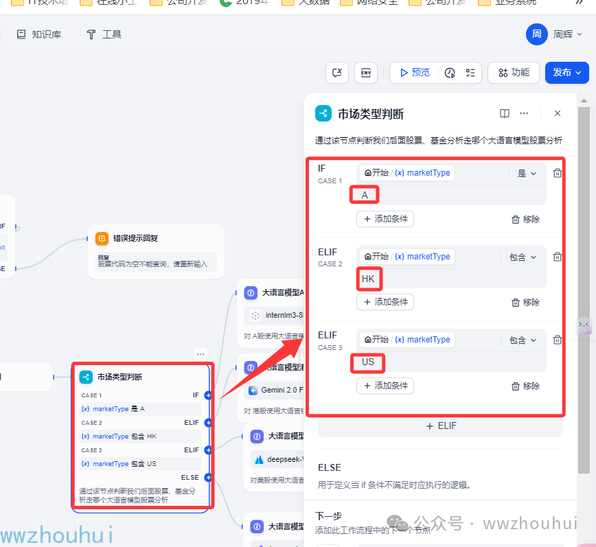 dify案例分享-股票分析系统A股、港股、美股、ETF、LOF