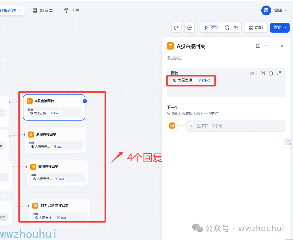 dify案例分享-股票分析系统A股、港股、美股、ETF、LOF