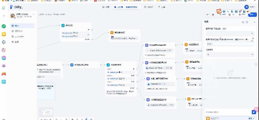 dify案例分享-股票分析系统A股、港股、美股、ETF、LOF