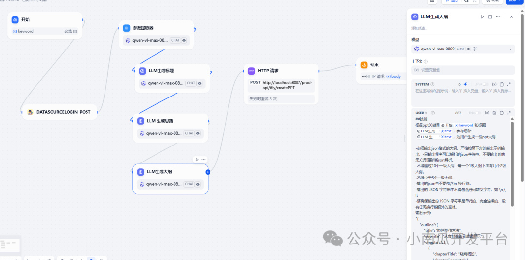 dify+讯飞PPT接口实现智能PPT生成助手