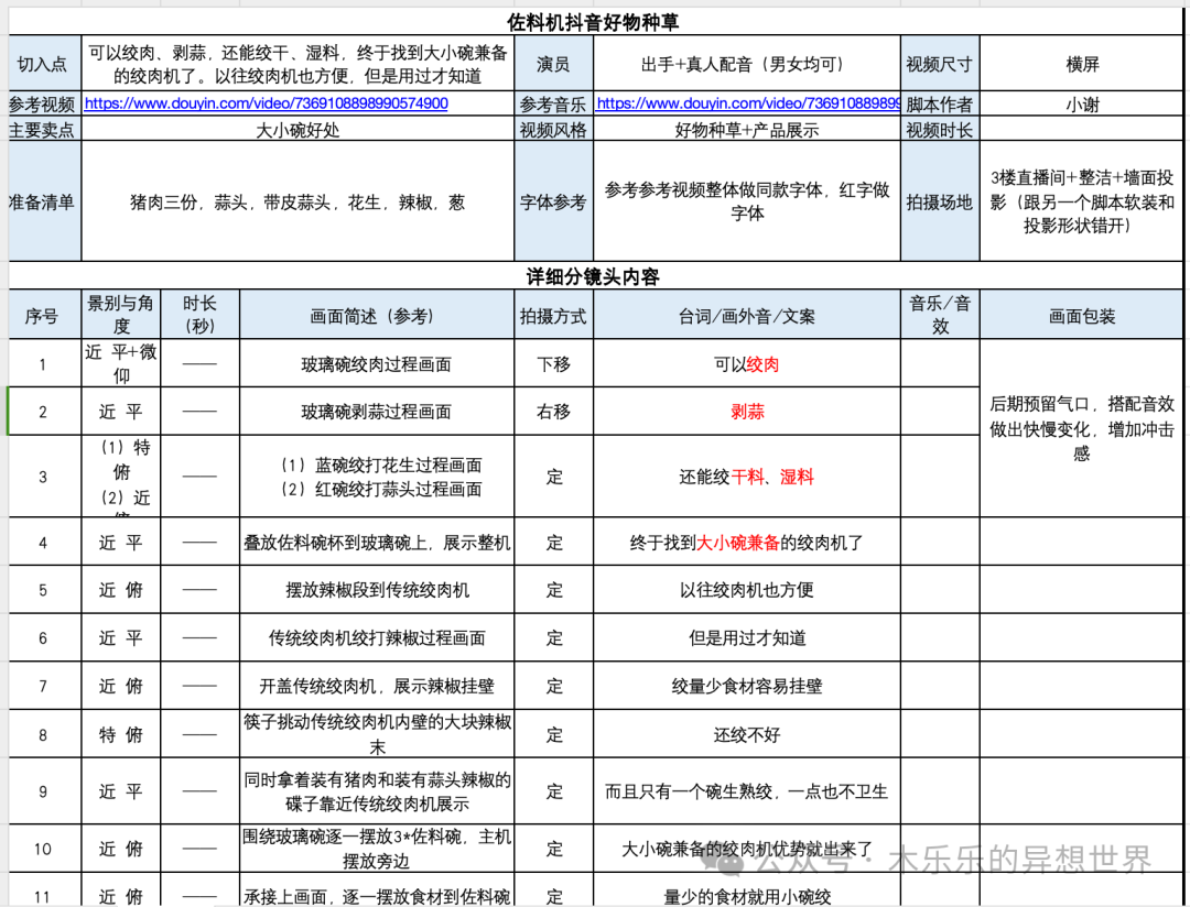 Dify 平台知识库实战|基于excel 格式的问答调优