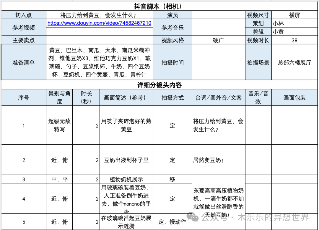Dify 平台知识库实战|基于excel 格式的问答调优