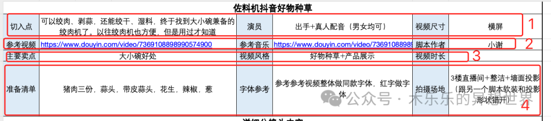 Dify 平台知识库实战|基于excel 格式的问答调优