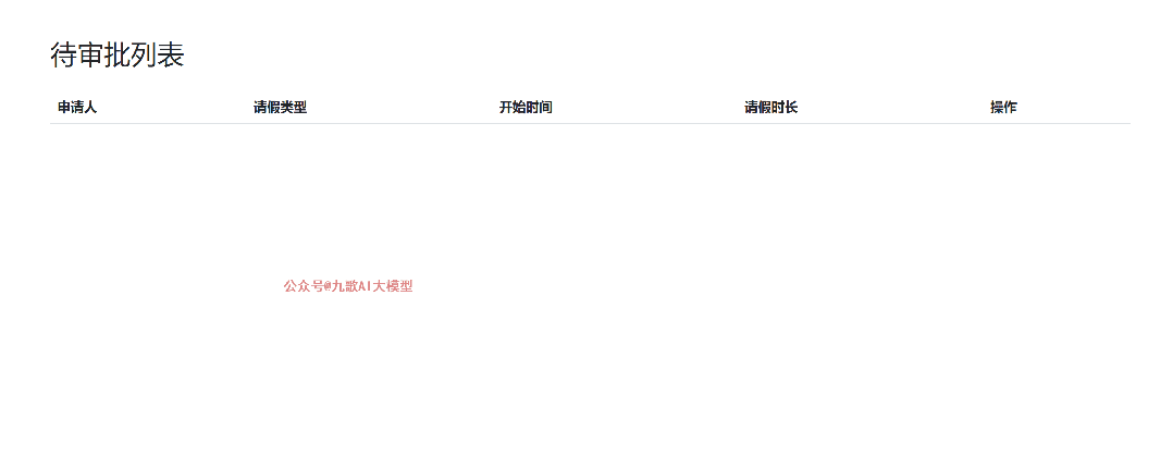 Trae+Dify 1小时制作对话流OA请假智能体,真是太体贴了!