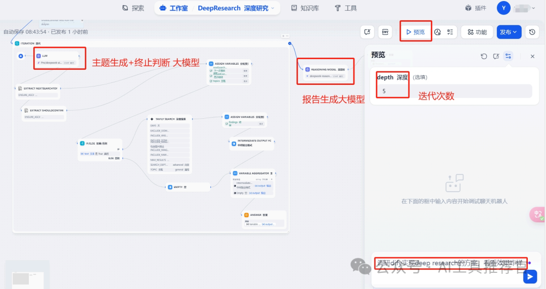 Dify 实现DeepResearch工作流拆解并再看升级版Dify能否搭建出Manus?