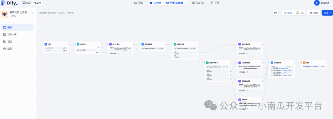 【DIFY】工作流与业务结合实战