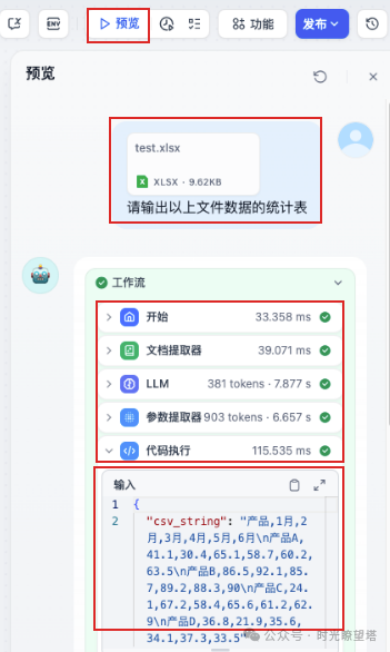 Dify+Echarts实现数据可视化