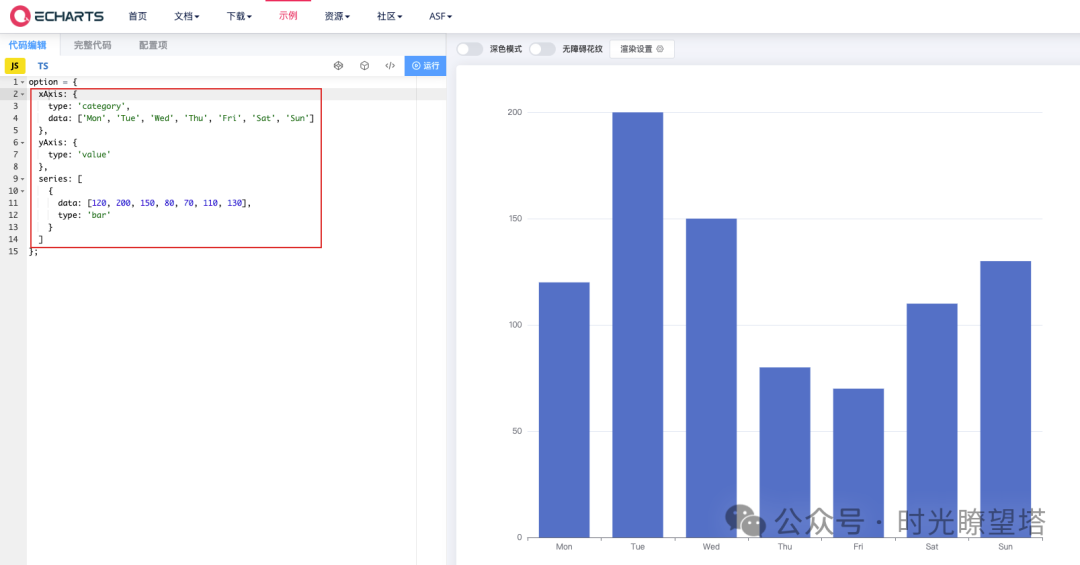 Dify+Echarts实现数据可视化