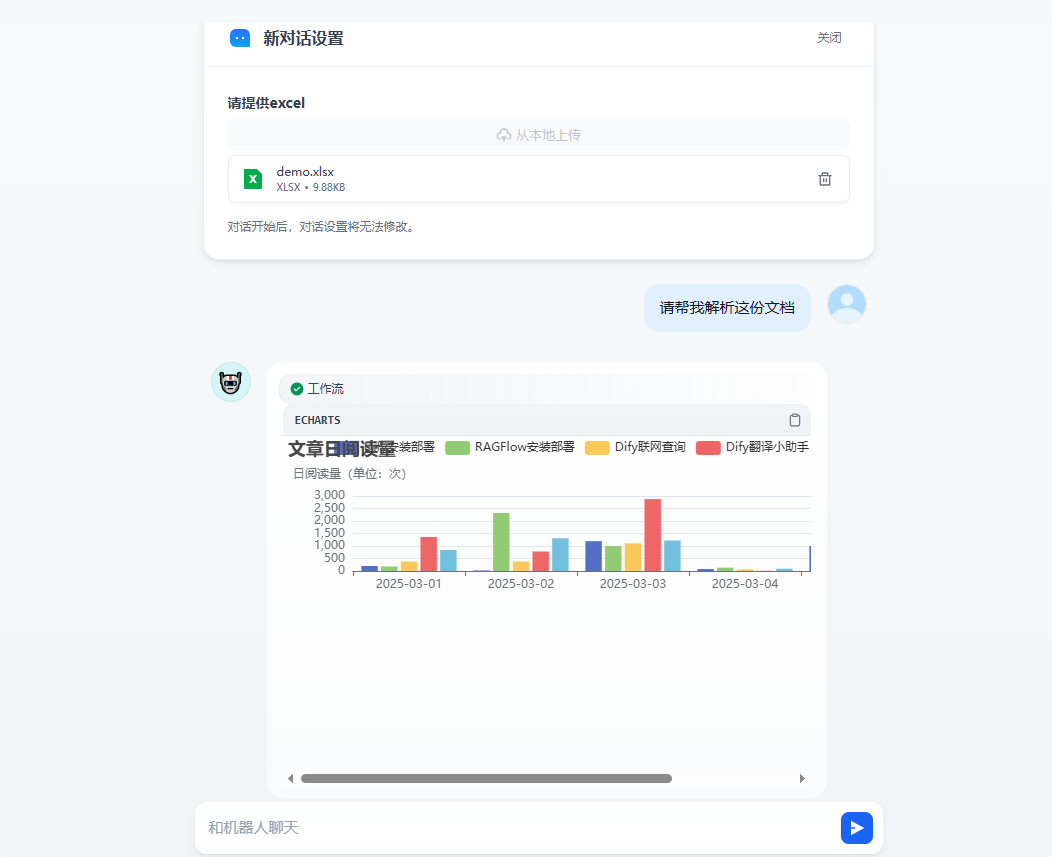 Dify识别Excel内容并生成图表