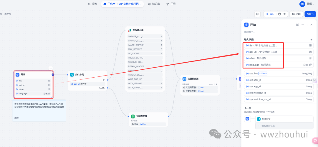 dify案例分享-API文档生成接口代码