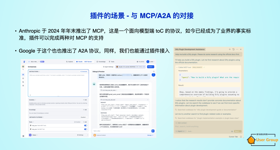 Dify 开放插件生态：赋能企业 AI 应用创新与智能化转型