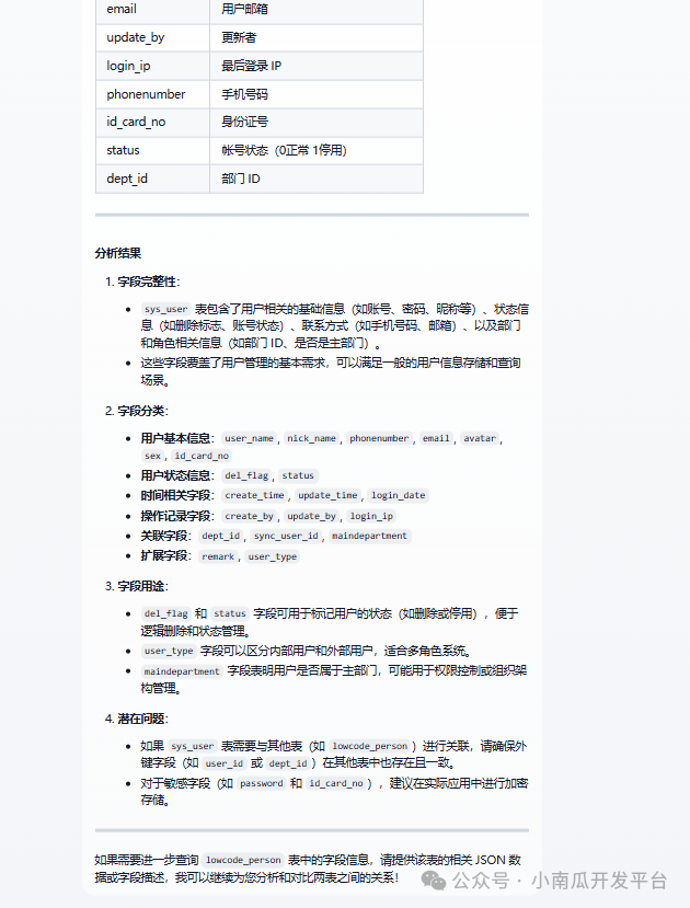 基于dify开发一个数据可视化分析小助手