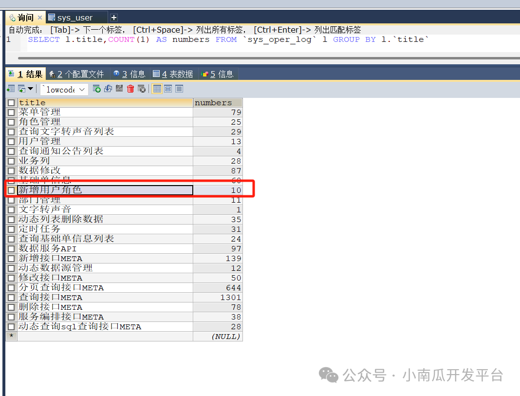 基于dify开发一个数据可视化分析小助手