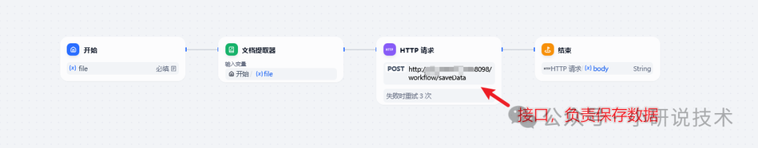 java对接Dify的工作流API(实战篇)
