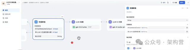 ChatGPT+工作流自动化处理复杂任务 | Dify工作流完整教学 | 比肩Coze