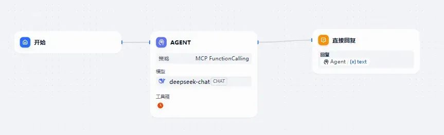 在Dify中使用本地MCP工具