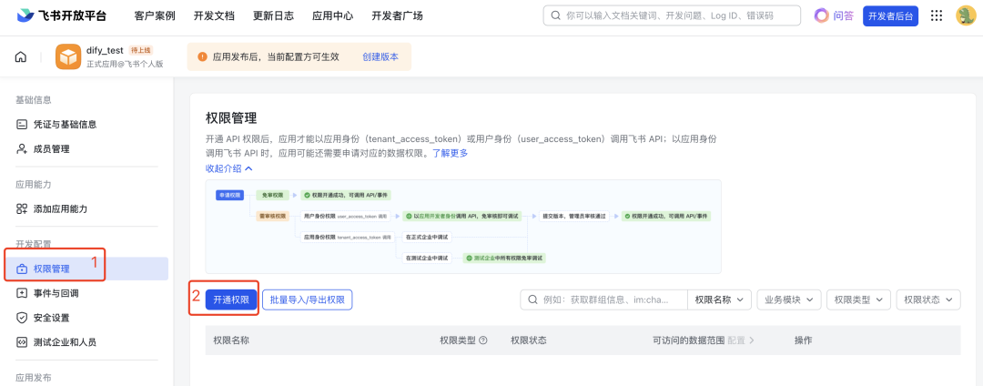 null Dify集成飞书文档API指南