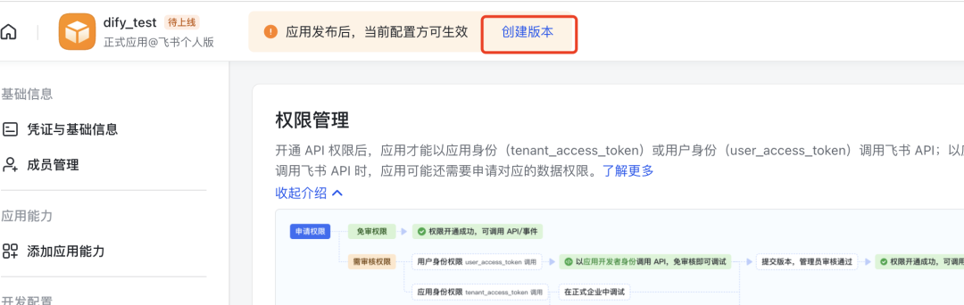 null Dify集成飞书文档API指南