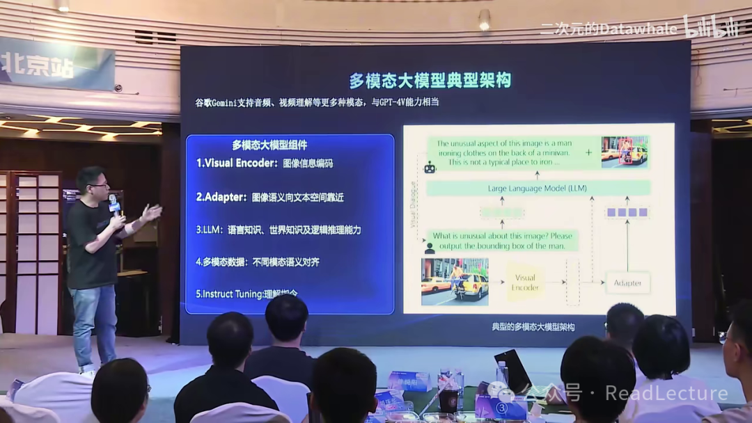 【PPT+讲稿+笔记】张俊林:多模态大模型:系统、趋势与问题