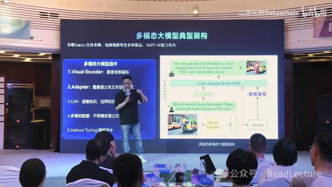 【PPT+讲稿+笔记】张俊林：多模态大模型：系统、趋势与问题