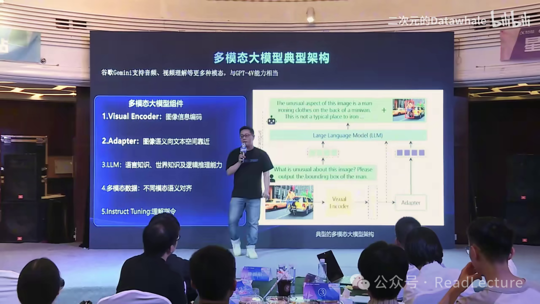 【PPT+讲稿+笔记】张俊林：多模态大模型：系统、趋势与问题