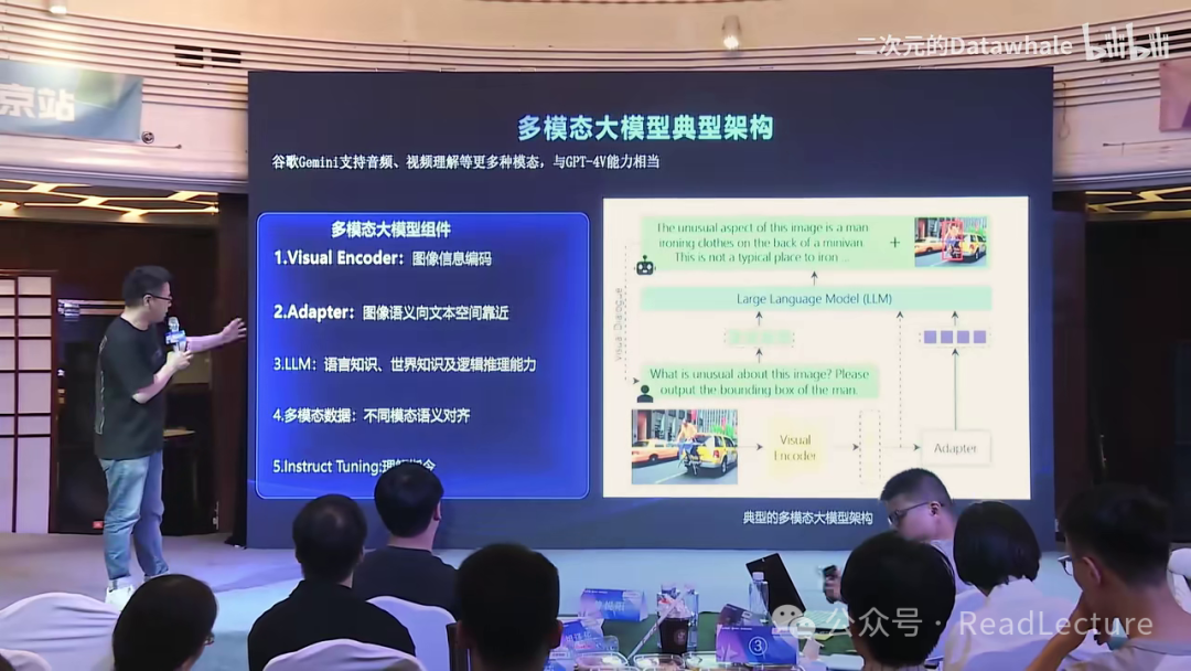 【PPT+讲稿+笔记】张俊林:多模态大模型:系统、趋势与问题