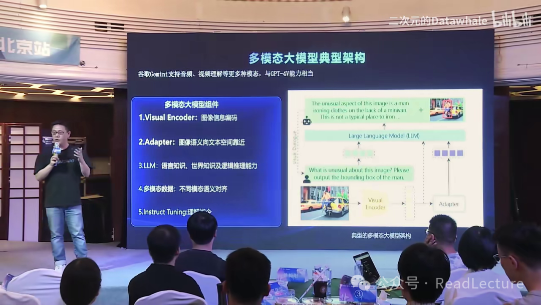 【PPT+讲稿+笔记】张俊林：多模态大模型：系统、趋势与问题