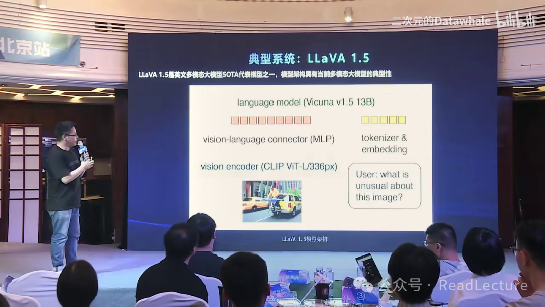 【PPT+讲稿+笔记】张俊林:多模态大模型:系统、趋势与问题