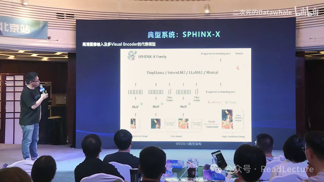 【PPT+讲稿+笔记】张俊林:多模态大模型:系统、趋势与问题