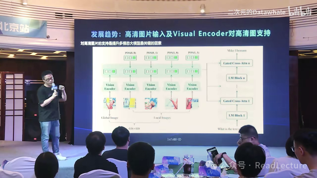 【PPT+讲稿+笔记】张俊林：多模态大模型：系统、趋势与问题