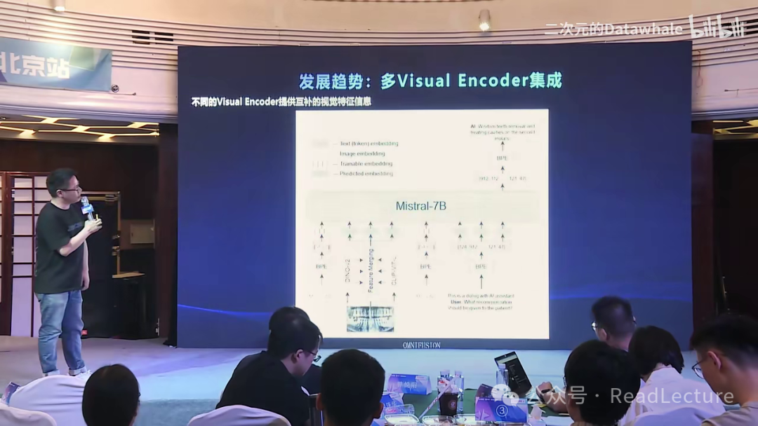 【PPT+讲稿+笔记】张俊林:多模态大模型:系统、趋势与问题