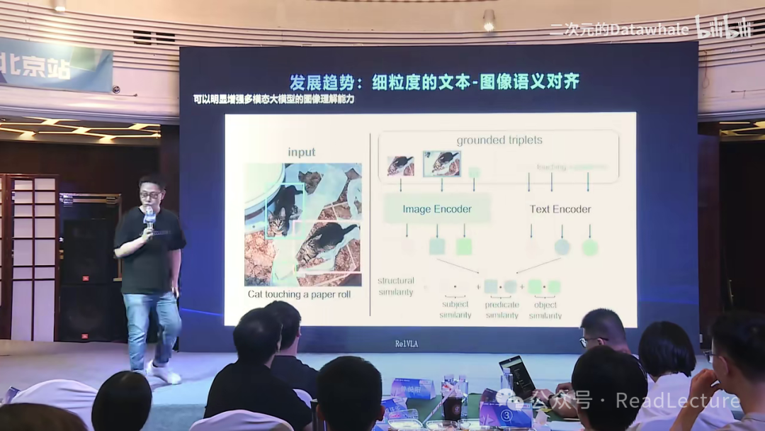 【PPT+讲稿+笔记】张俊林:多模态大模型:系统、趋势与问题