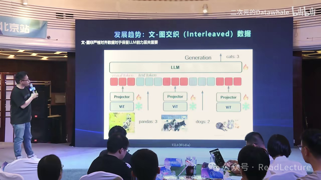 【PPT+讲稿+笔记】张俊林:多模态大模型:系统、趋势与问题