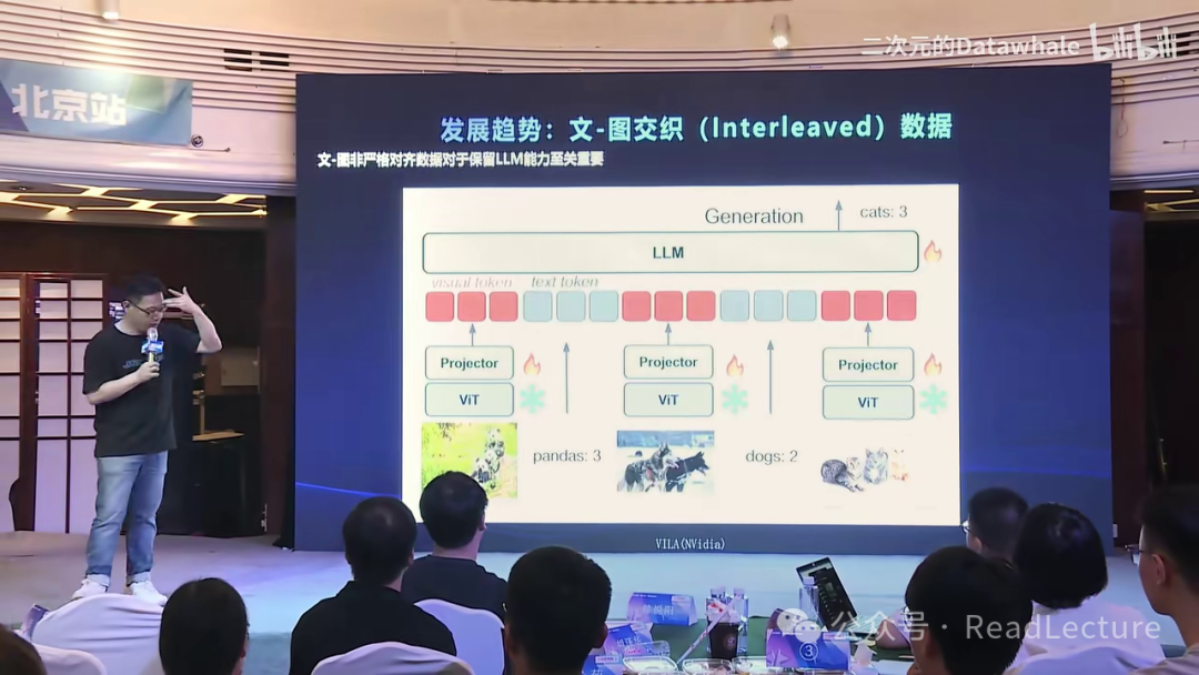 【PPT+讲稿+笔记】张俊林:多模态大模型:系统、趋势与问题