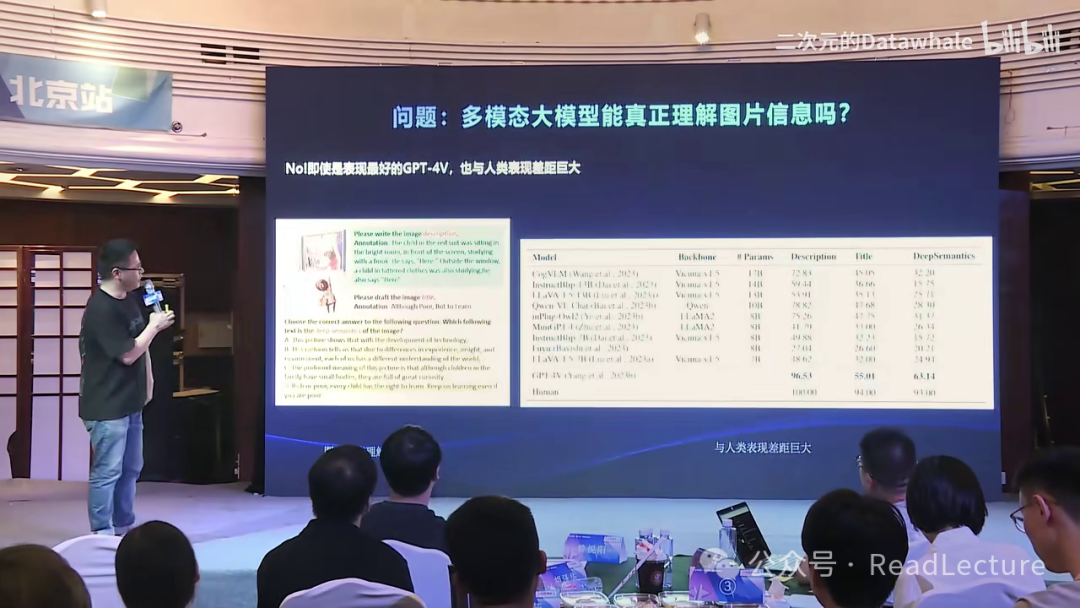 【PPT+讲稿+笔记】张俊林：多模态大模型：系统、趋势与问题