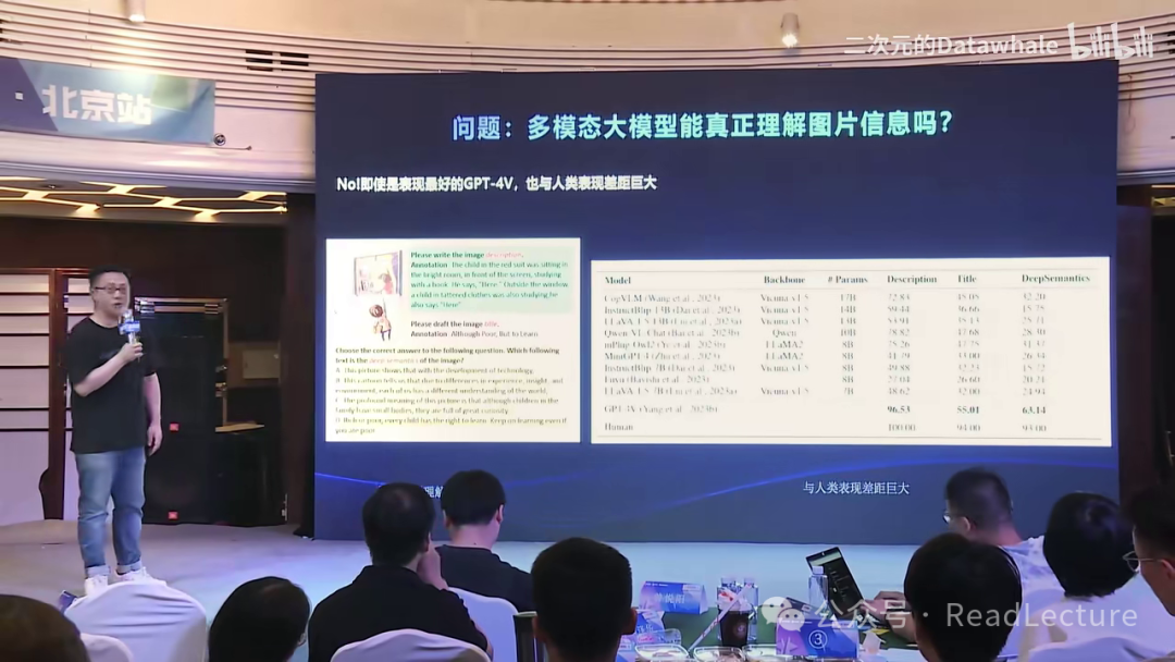 【PPT+讲稿+笔记】张俊林:多模态大模型:系统、趋势与问题