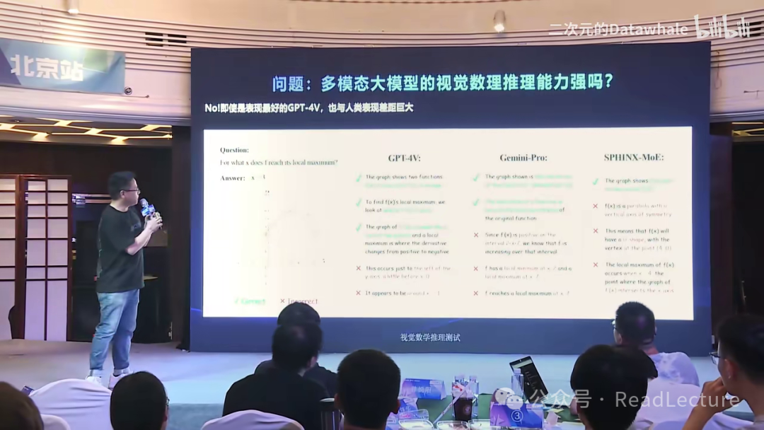 【PPT+讲稿+笔记】张俊林:多模态大模型:系统、趋势与问题