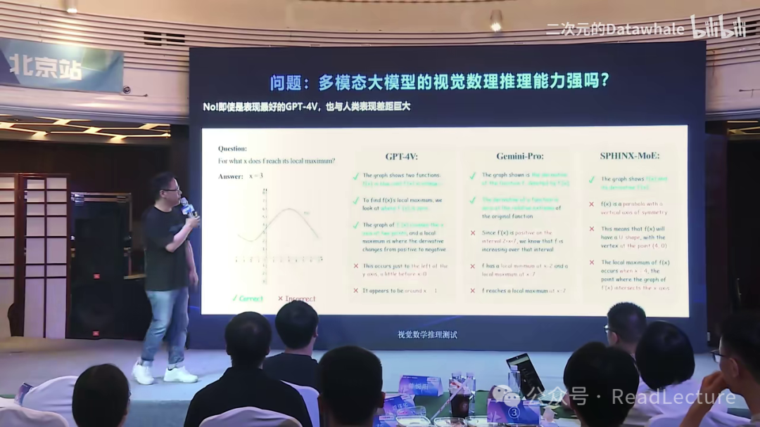 【PPT+讲稿+笔记】张俊林:多模态大模型:系统、趋势与问题