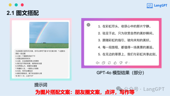 在清华与中国AIGC大会的分享：多模态AI大爆发，多模态提示词与智能体