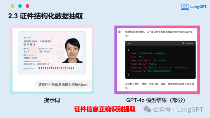 在清华与中国AIGC大会的分享：多模态AI大爆发，多模态提示词与智能体