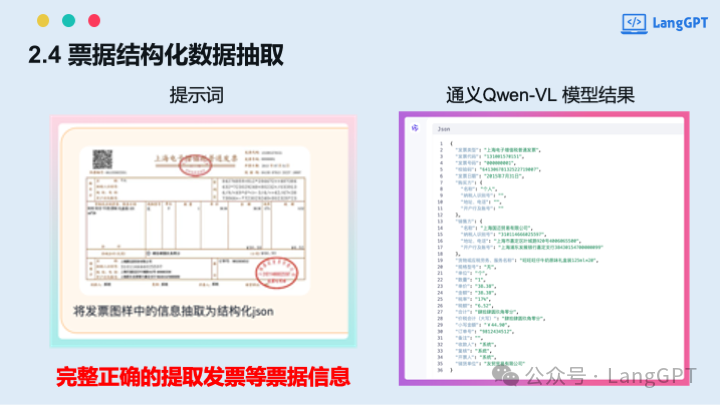 在清华与中国AIGC大会的分享:多模态AI大爆发,多模态提示词与智能体
