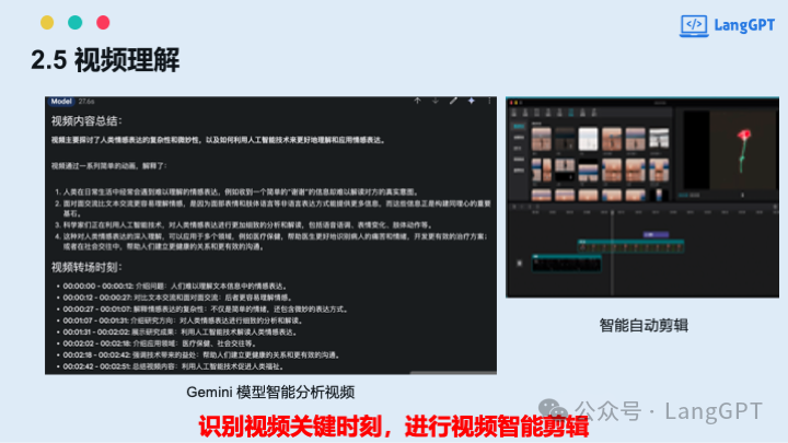 在清华与中国AIGC大会的分享：多模态AI大爆发，多模态提示词与智能体